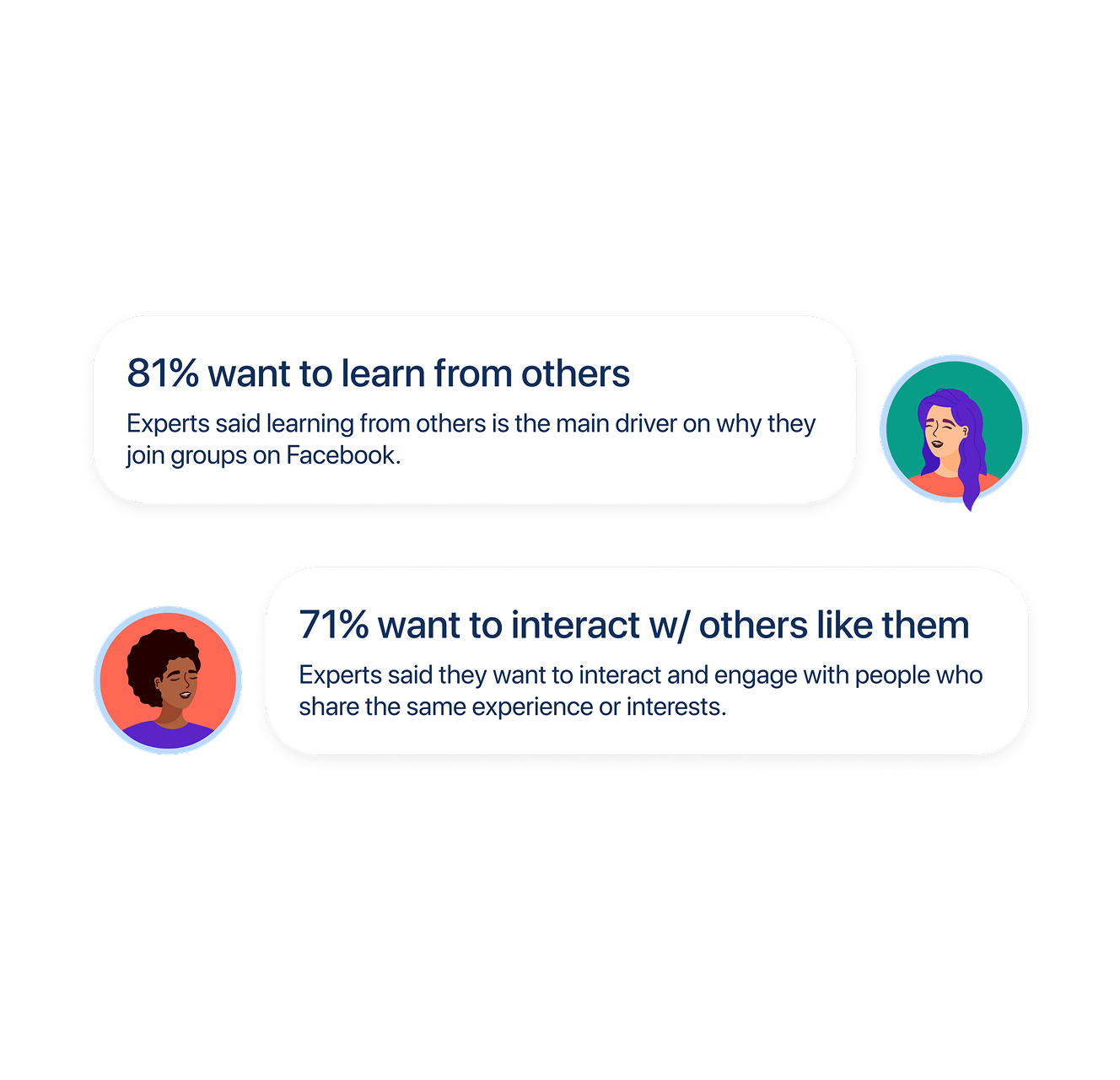 Group Experts case study visuals